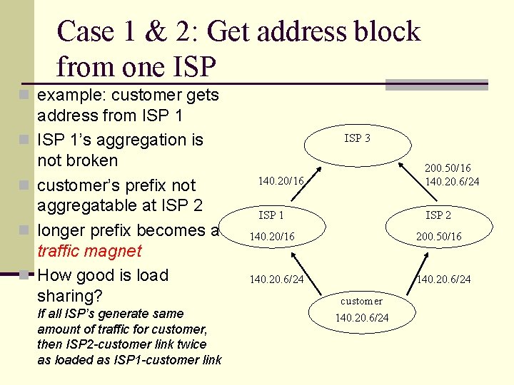 Case 1 & 2: Get address block from one ISP n example: customer gets