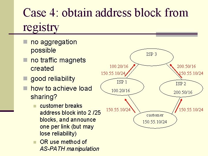 Case 4: obtain address block from registry n no aggregation possible n no traffic Case 4: obtain address block from registry n no aggregation possible n no traffic