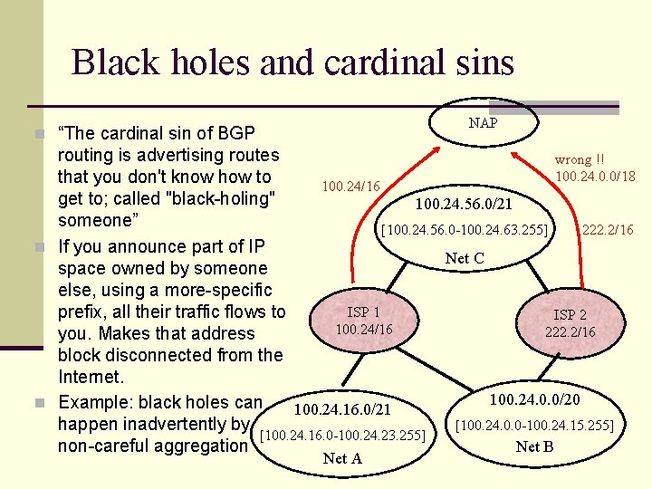 Black holes and cardinal sins NAP n “The cardinal sin of BGP routing is Black holes and cardinal sins NAP n “The cardinal sin of BGP routing is