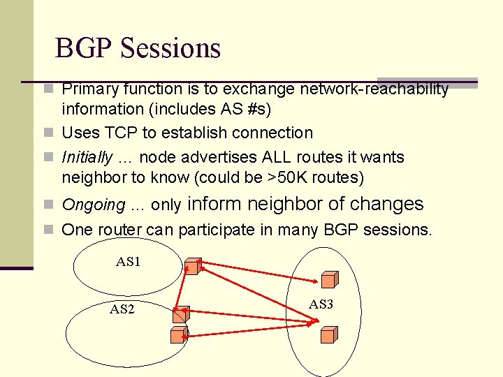 BGP Sessions n Primary function is to exchange network-reachability information (includes AS #s) n