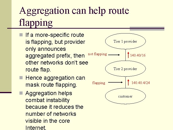 Aggregation can help route flapping n If a more-specific route is flapping, but provider Aggregation can help route flapping n If a more-specific route is flapping, but provider