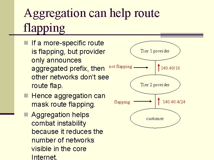 Aggregation can help route flapping n If a more-specific route is flapping, but provider