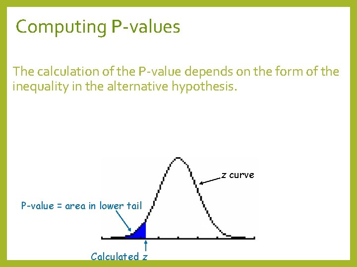 Computing P-values The calculation of the P-value depends on the form of the inequality
