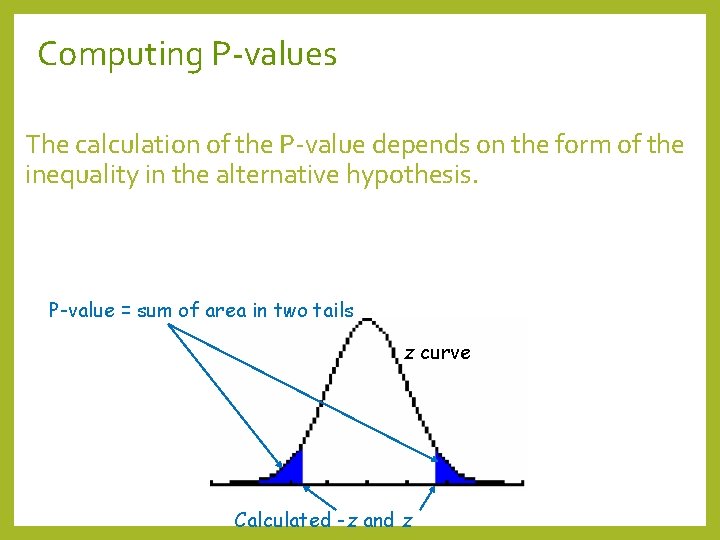 Computing P-values The calculation of the P-value depends on the form of the inequality