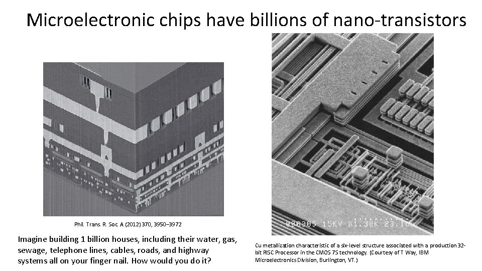 Microelectronic chips have billions of nano-transistors Phil. Trans. R. Soc. A (2012) 370, 3950–
