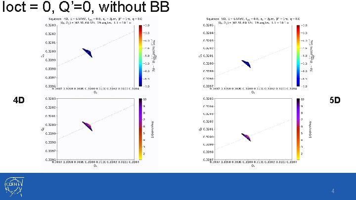 Ioct = 0, Q’=0, without BB 4 D 5 D 4 