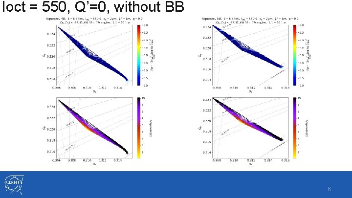 Ioct = 550, Q’=0, without BB 6 