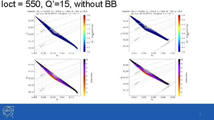 Ioct = 550, Q’=15, without BB 7 