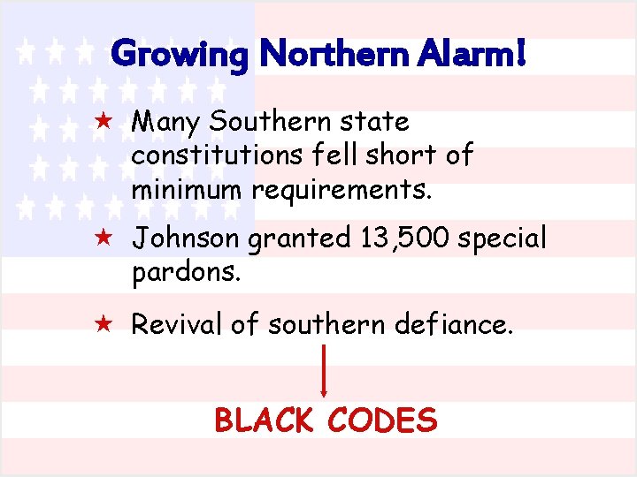 Growing Northern Alarm! « Many Southern state constitutions fell short of minimum requirements. «