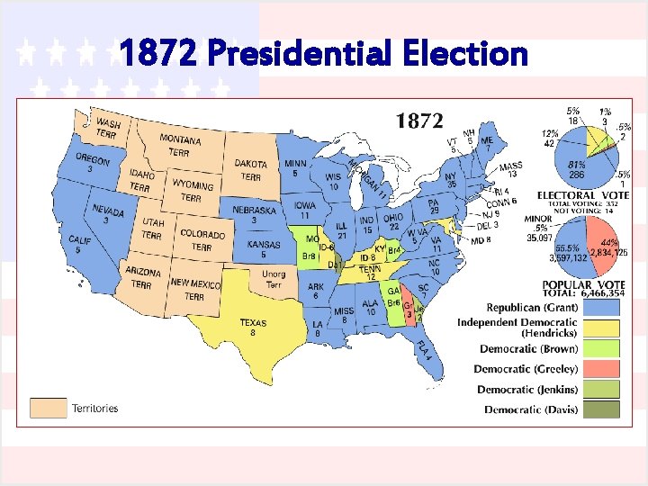 1872 Presidential Election 