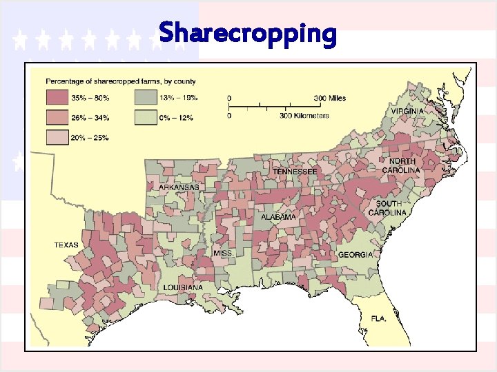 Sharecropping 