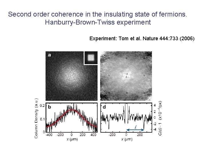 Second order coherence in the insulating state of fermions. Hanburry-Brown-Twiss experiment Experiment: Tom et