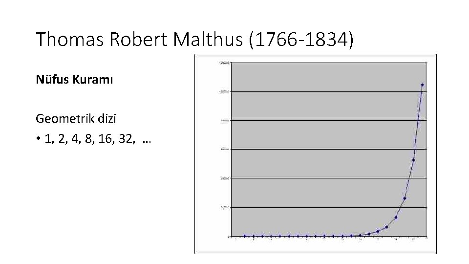 Thomas Robert Malthus (1766 -1834) Nüfus Kuramı Geometrik dizi • 1, 2, 4, 8,