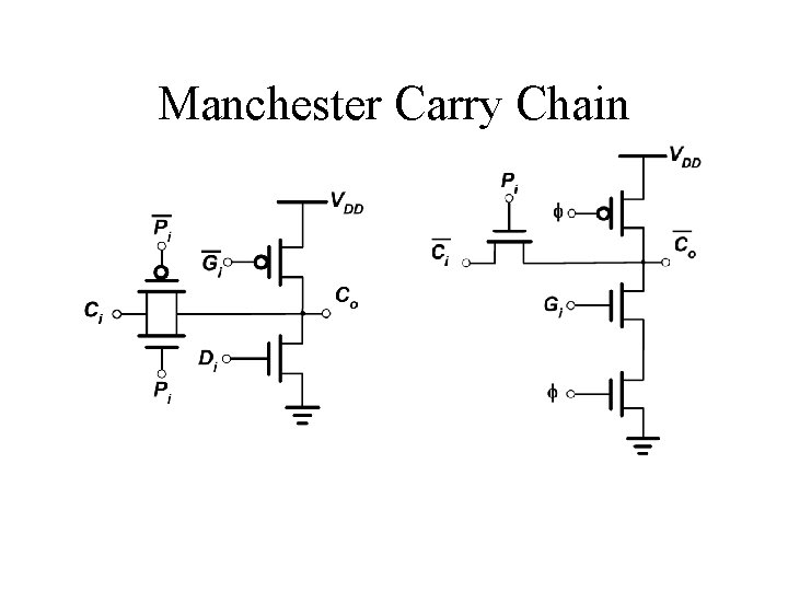 Manchester Carry Chain 