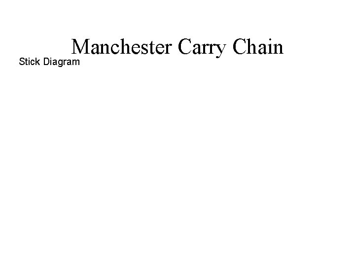 Manchester Carry Chain Stick Diagram 