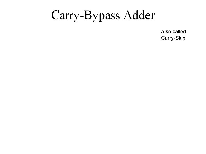 Carry-Bypass Adder Also called Carry-Skip 
