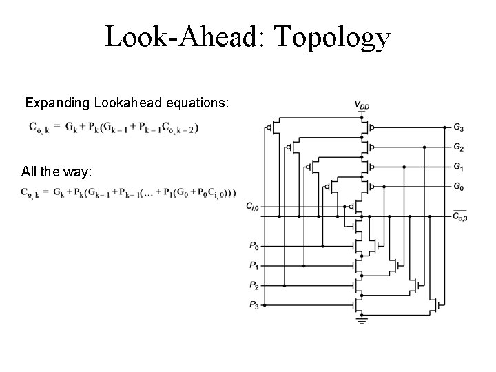 Look-Ahead: Topology Expanding Lookahead equations: All the way: 