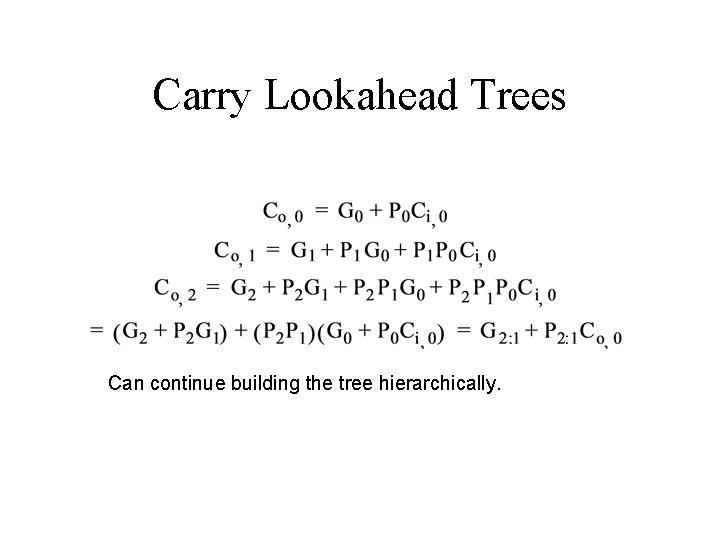 Carry Lookahead Trees Can continue building the tree hierarchically. 