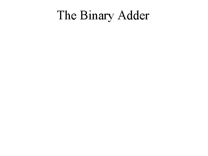 The Binary Adder 