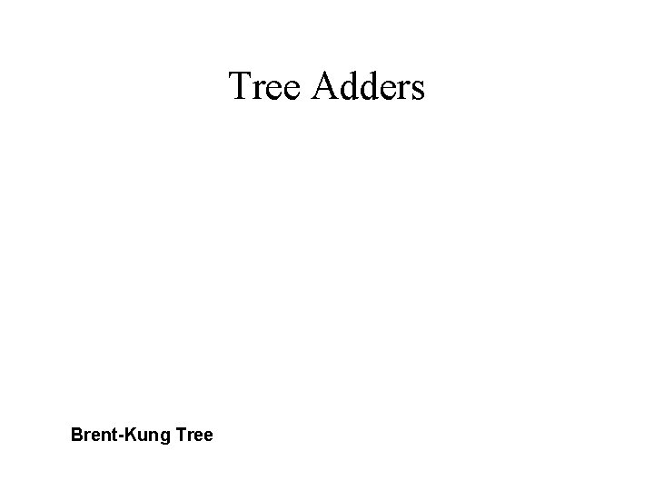 Tree Adders Brent-Kung Tree 