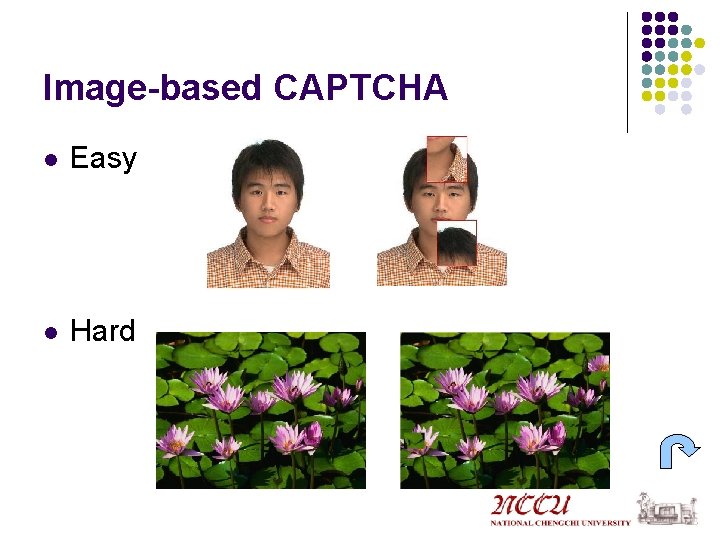 Image-based CAPTCHA l Easy l Hard 