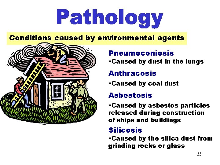 Environmental Conditions caused by environmental agents Pneumoconiosis • Caused by dust in the lungs