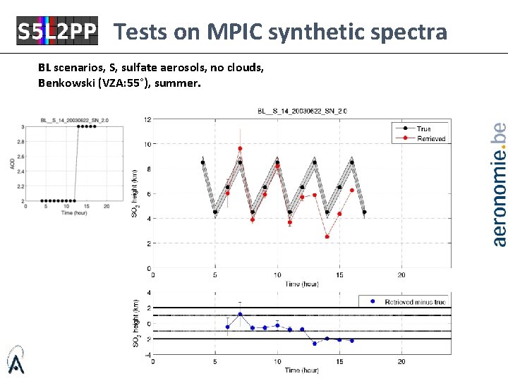 Tests on MPIC synthetic spectra BL scenarios, S, sulfate aerosols, no clouds, Benkowski (VZA: