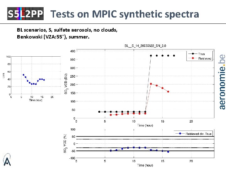 Tests on MPIC synthetic spectra BL scenarios, S, sulfate aerosols, no clouds, Benkowski (VZA: