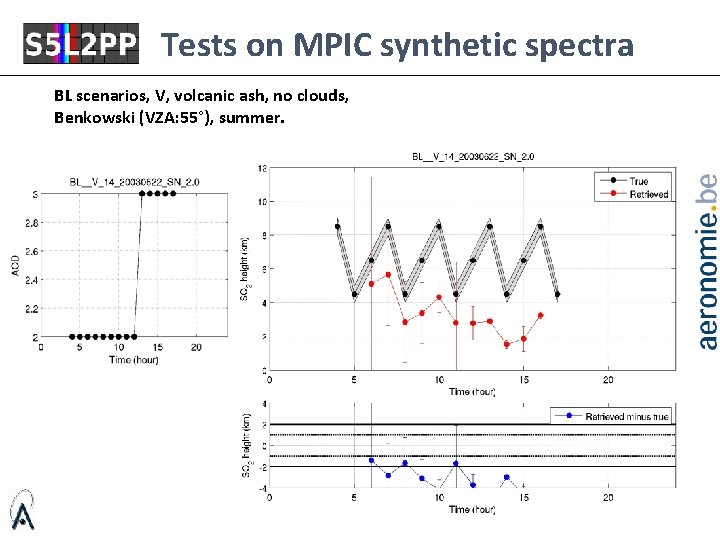 Tests on MPIC synthetic spectra BL scenarios, V, volcanic ash, no clouds, Benkowski (VZA: