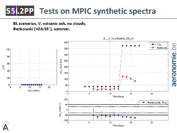 Tests on MPIC synthetic spectra BL scenarios, V, volcanic ash, no clouds, Benkowski (VZA: