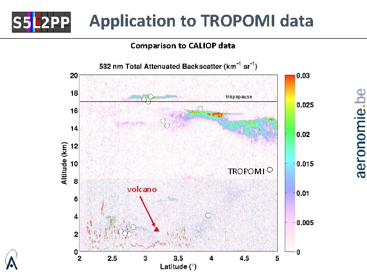 Application to TROPOMI data Comparison to CALIOP data tropopause volcano TROPOMI 