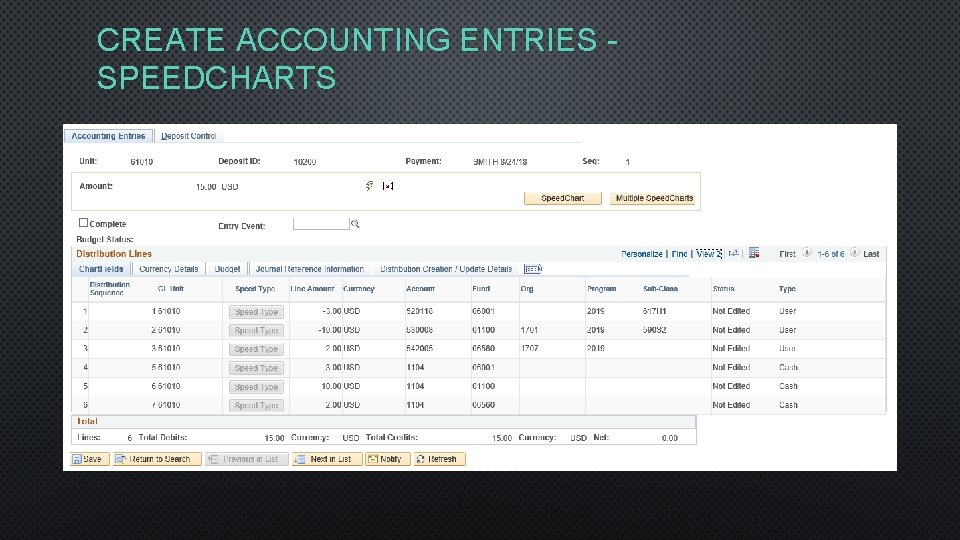 CREATE ACCOUNTING ENTRIES SPEEDCHARTS 