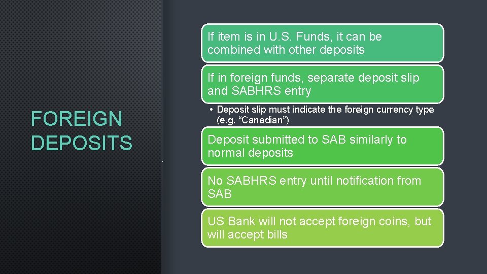 If item is in U. S. Funds, it can be combined with other deposits