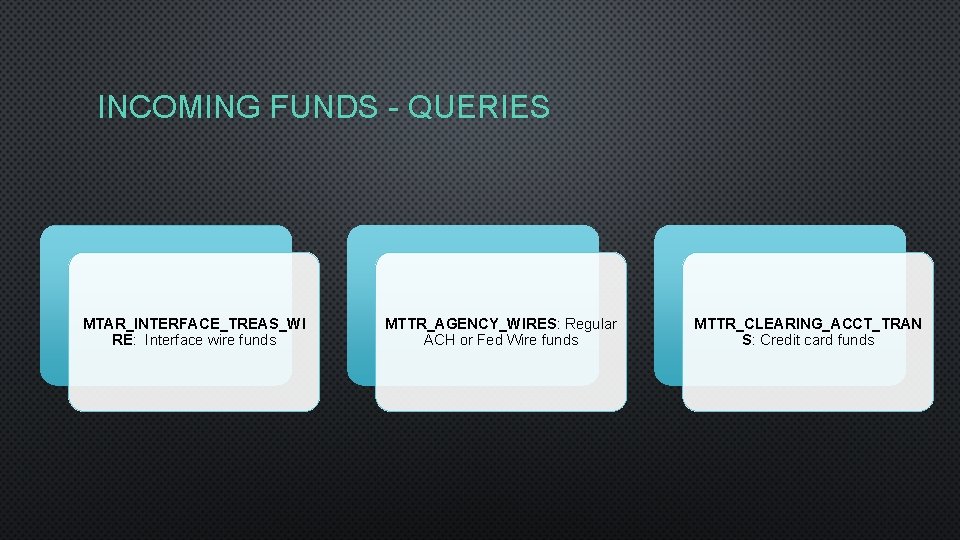 INCOMING FUNDS - QUERIES MTAR_INTERFACE_TREAS_WI RE: Interface wire funds MTTR_AGENCY_WIRES: Regular ACH or Fed