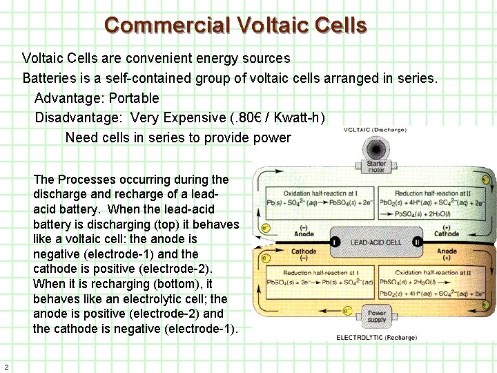 Commercial Voltaic Cells are convenient energy sources Batteries is a self-contained group of voltaic