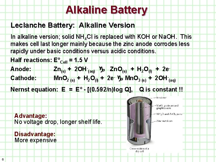 Alkaline Battery Leclanche Battery: Alkaline Version In alkaline version; solid NH 4 Cl is