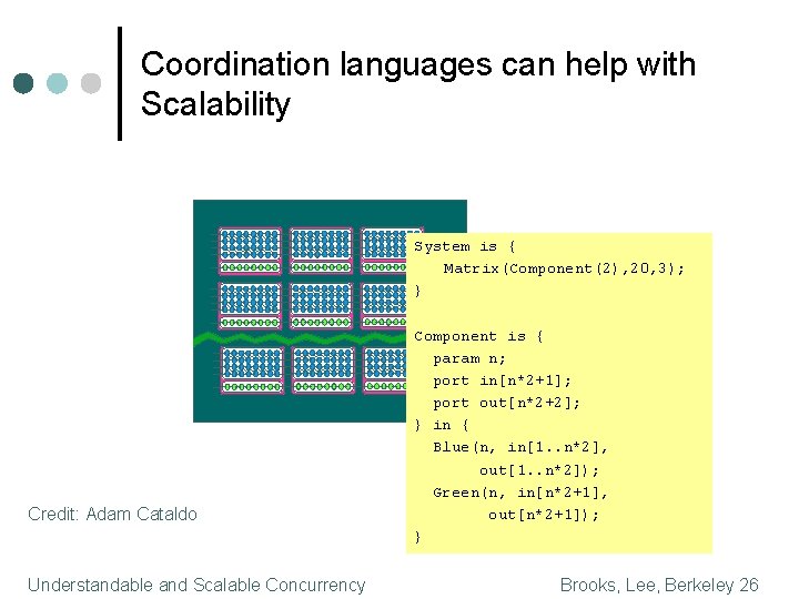Coordination languages can help with Scalability System is { Matrix(Component(2), 20, 3); } Credit:
