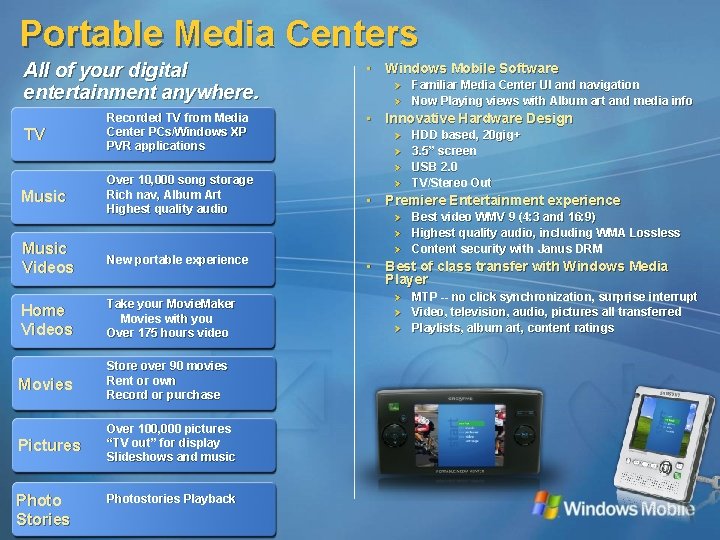 Portable Media Centers All of your digital entertainment anywhere. TV Recorded TV from Media