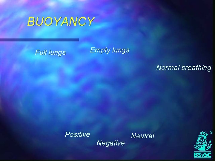 BUOYANCY Full lungs Empty lungs Normal breathing Positive Negative Neutral 