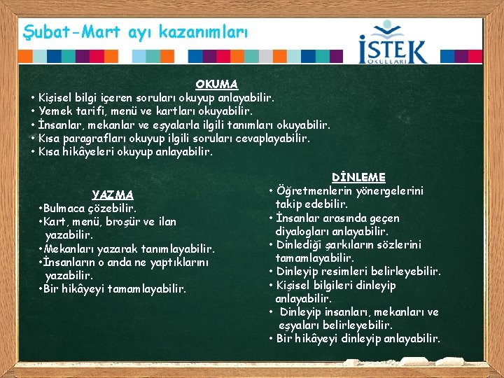 Şubat-Mart ayı kazanımları OKUMA • Kişisel bilgi içeren soruları okuyup anlayabilir. • Yemek tarifi,