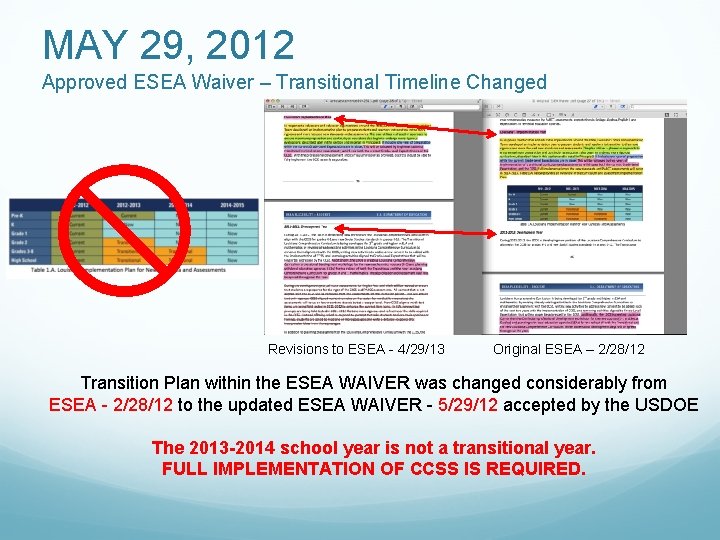 MAY 29, 2012 Approved ESEA Waiver – Transitional Timeline Changed Revisions to ESEA -