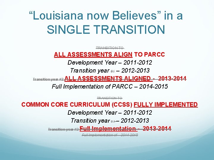 “Louisiana now Believes” in a SINGLE TRANSITION TO ALL ASSESSMENTS ALIGN TO PARCC Development