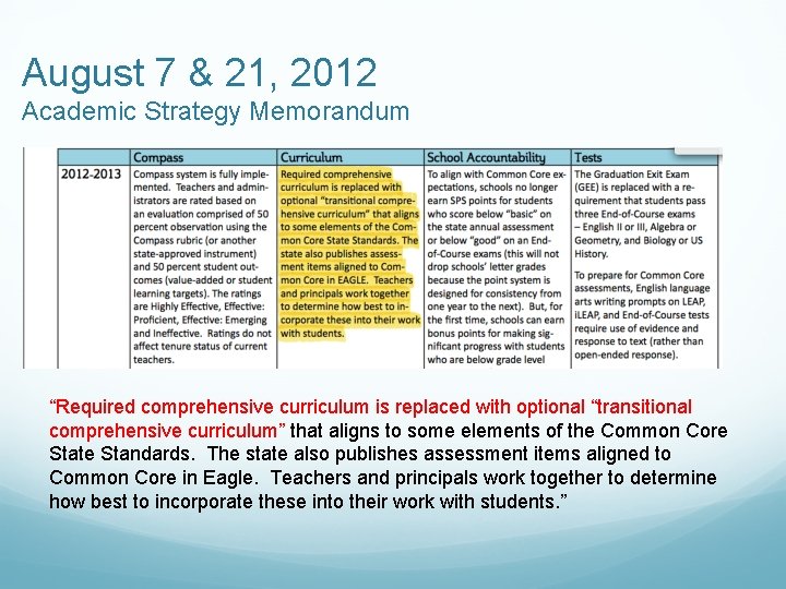 August 7 & 21, 2012 Academic Strategy Memorandum “Required comprehensive curriculum is replaced with