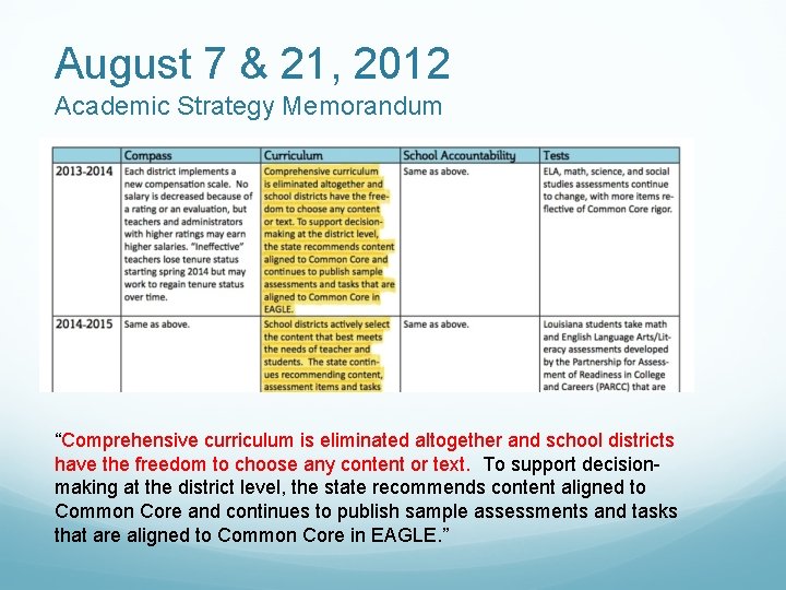 August 7 & 21, 2012 Academic Strategy Memorandum “Comprehensive curriculum is eliminated altogether and