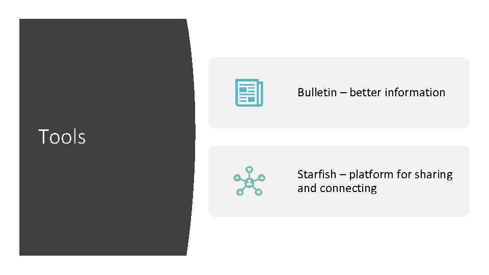 Bulletin – better information Tools Starfish – platform for sharing and connecting 