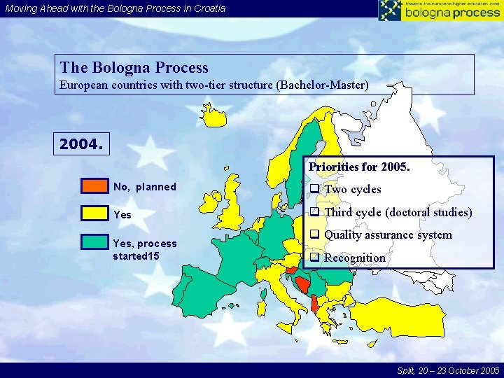 Moving Ahead with the Bologna Process in Croatia The Bologna Process European countries with