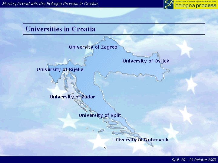 Moving Ahead with the Bologna Process in Croatia Universities in Croatia University of Zagreb