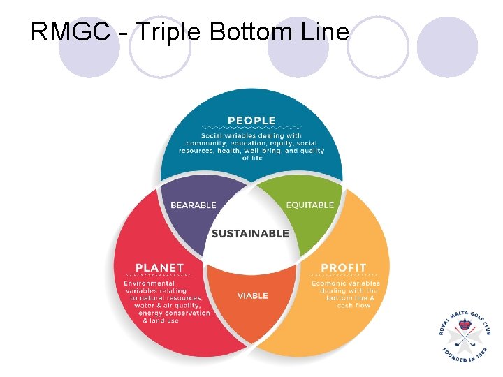 RMGC - Triple Bottom Line 