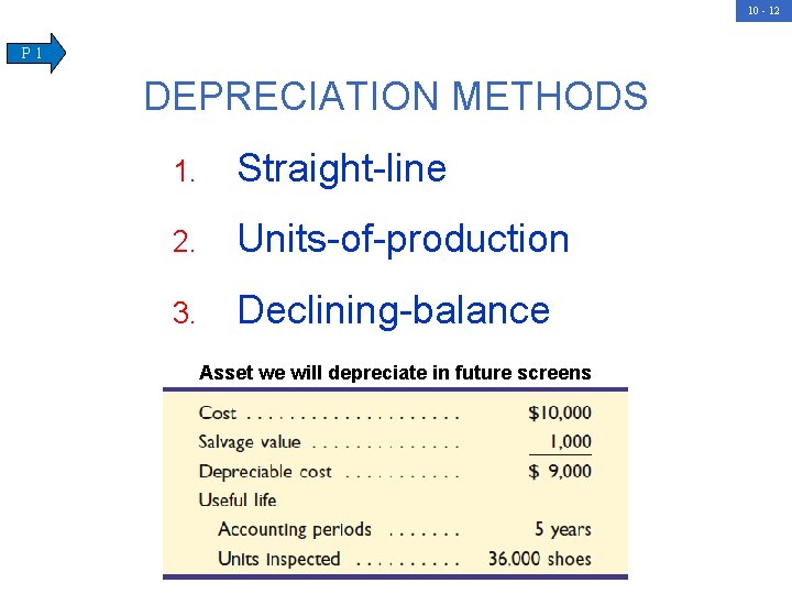 10 - 12 P 1 DEPRECIATION METHODS 1. Straight-line 2. Units-of-production 3. Declining-balance Asset