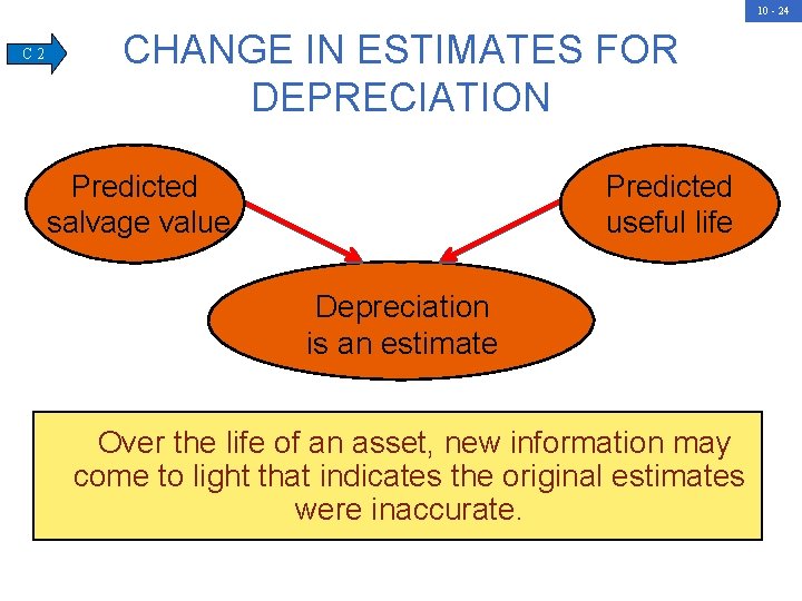 10 - 24 C 2 CHANGE IN ESTIMATES FOR DEPRECIATION Predicted salvage value Predicted